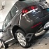 Полировка для Volkswagen Touareg
